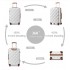 K2395L+S2366 - British Traveller 6 Piece Ultralight ABS And Polycarbonate Suitcase Set With Travel Tote And Cosmetic Pouch - Cream