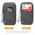 E1968 - Kono RFID-Blocking Travel Wallet - Grey