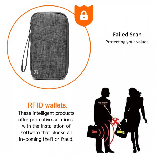 E1968 - Kono RFID-Blocking Travel Wallet - Grau