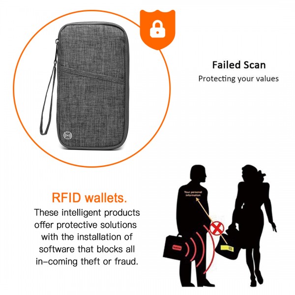 E1968 - Kono RFID-Blocking Travel Wallet - Grey