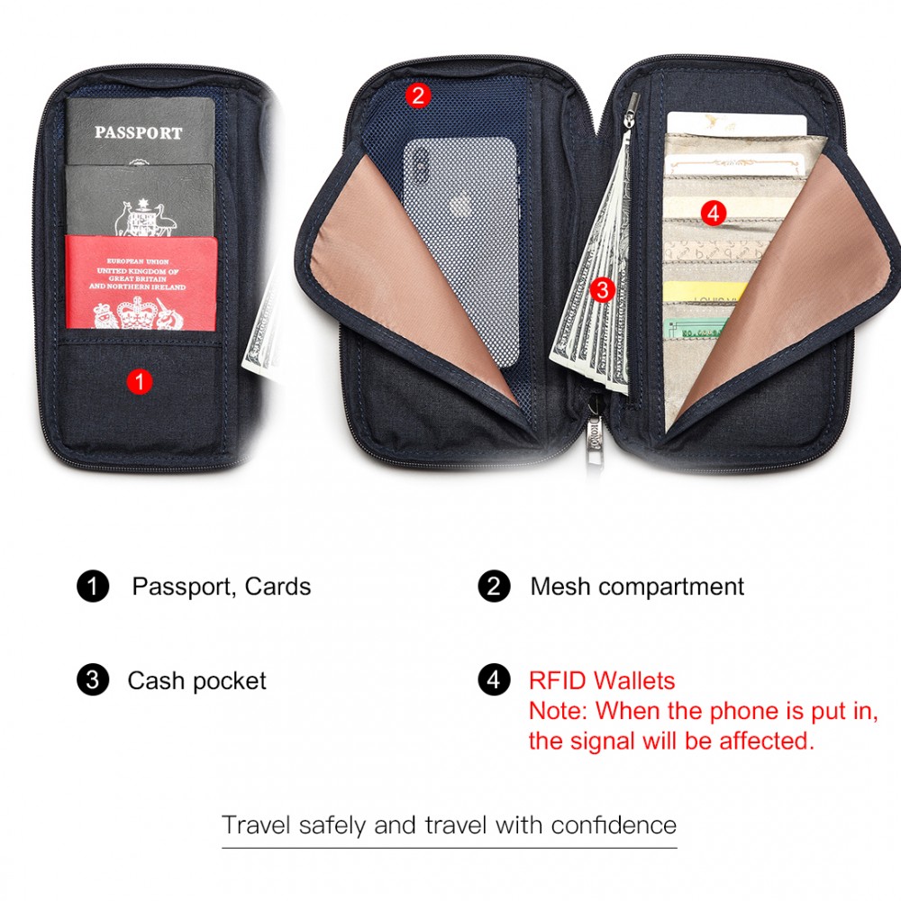 E1968 Kono RFIDBlocking Travel Wallet Navy