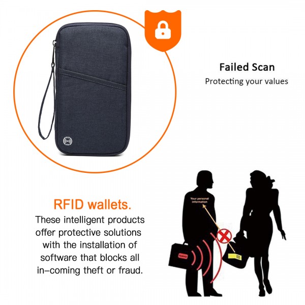 E1968 - Kono RFID-Blocking Travel Wallet - Navy