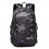 BPK2426 - Kono Minimalist Design Tech Backpack with USB & Type-C Port and Laptop Compartment - Camo