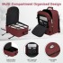 BPK2551 - Kono Flexibler Kabinen-Rucksack 30×20×40 – für 15,6"-Laptop, Koffer-Öffnung – perfekt für Urlaub, Geschäftsreisen & Pendeln – Burgund