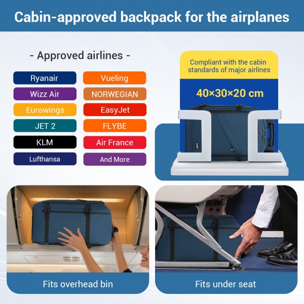 BPK2551 - Kono Flexible Cabin Backpack 30×20×40-Fits 15.6" Laptop, Clamshell Access-Great for Holidays, Work Trips & Commuting - Navy