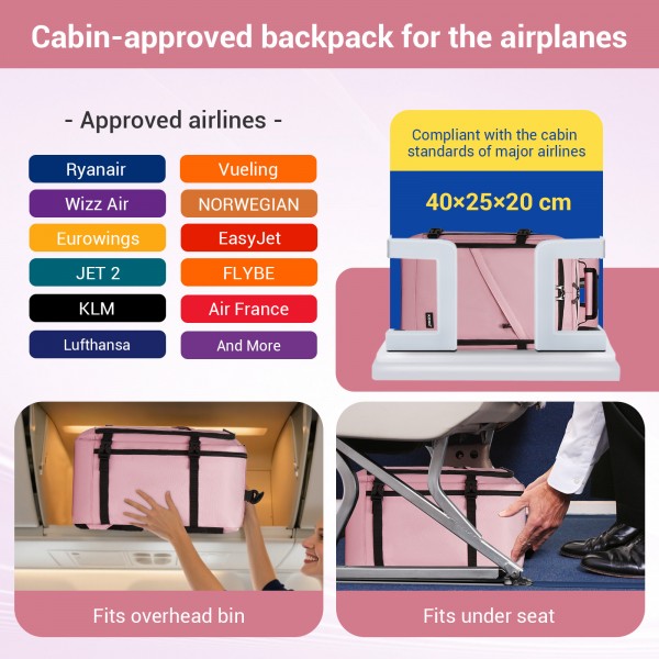 BPK2551 - Kono Flexibler Kabinen-Rucksack 30×20×40 – für 15,6"-Laptop, Koffer-Öffnung – perfekt für Urlaub, Geschäftsreisen & Pendeln – Rosa