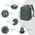 BPK2601- Kono Kabinen-Reiserucksack 40×20×30 cm – Wasserabweisend, Mehrere Fächer, Gepolstertes Laptopfach, Diebstahlsicher, Handgepäck-Tasche - Grün