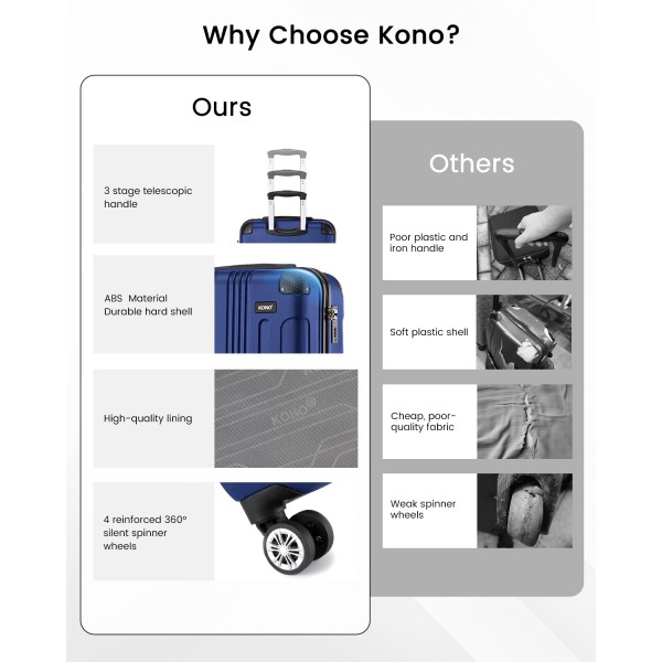 K1777-1L - Kono 19/24/28 Inch 3 Piece Set ABS Lightweight Compact Hard Shell Travel Luggage - Navy