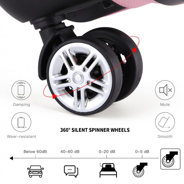 K1871-1L - Kono ABS Geformtes horizontales Design 4-teiliges Kofferset Mit Kosmetikkoffer - Rosa