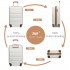 K1991-1L - Kono 19 Inch Horizontal Design ABS Hard Shell Suitcase With TSA Lock - Cream