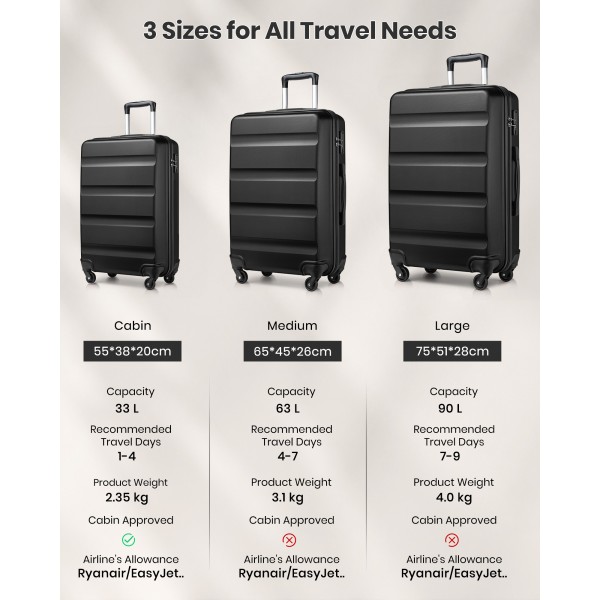 K2191L - Kono 3-Piece Lightweight ABS Hardshell Suitcase Set - 19, 24, 28 Inch with Secure TSA Lock - Black