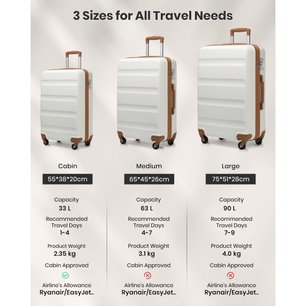 K2191L - Kono 3-Piece Lightweight ABS Hardshell Suitcase Set - 19, 24, 28 Inch with Secure TSA Lock - Cream