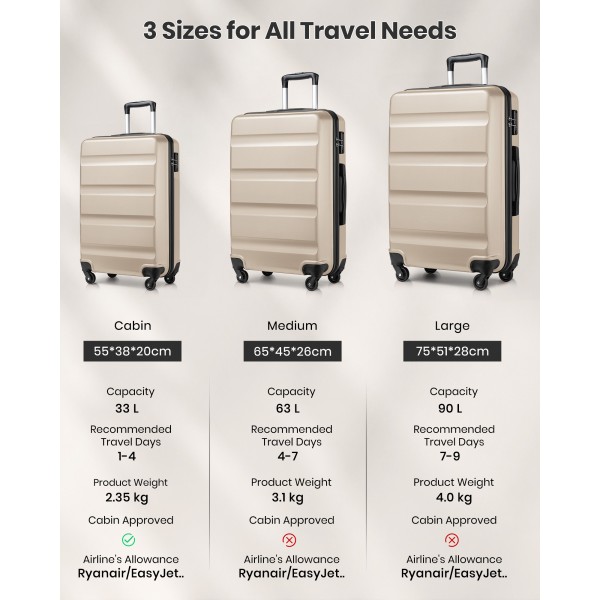 K2191L - Kono 3-Piece Lightweight ABS Hardshell Suitcase Set - 19, 24, 28 Inch with Secure TSA Lock - Gold
