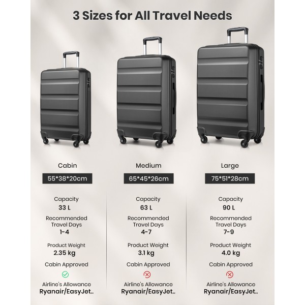 K2191L - Kono 3-Piece Lightweight ABS Hardshell Suitcase Set - 19, 24, 28 Inch with Secure TSA Lock - Grey