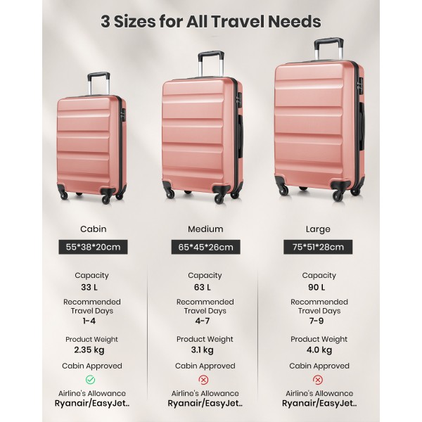K2191L - Kono 3-Piece Lightweight ABS Hardshell Suitcase Set - 19, 24, 28 Inch with Secure TSA Lock - Nude