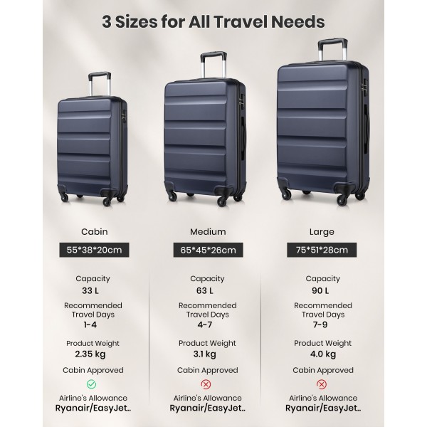 K2191L - Kono 3-Piece Lightweight ABS Hardshell Suitcase Set - 19, 24, 28 Inch with Secure TSA Lock - Navy
