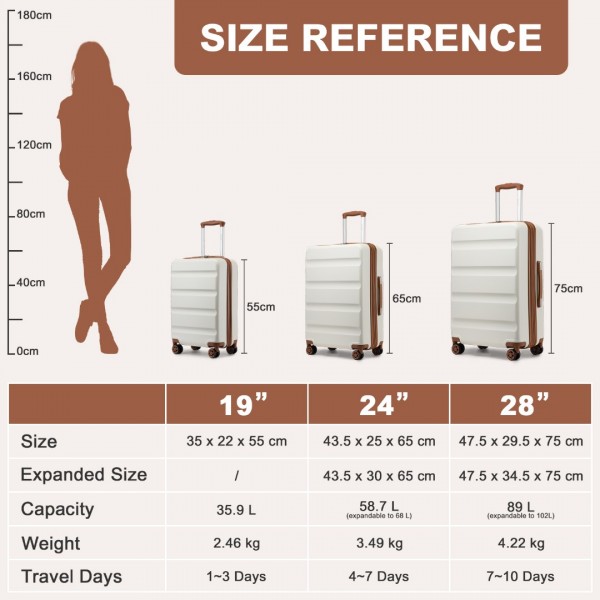KSK2482 - Kono 3-Piece Horizontal Engraved Hard Shell ABS+PC Suitcase with TSA Lock - Cream