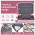 KSK2492 - Kono 4-teiliges PP-Hartschalegepäckset - Durable Reisekoffer mit TSA-Schloss, 360°-Drehrollen und Toilettentasche - Rosa