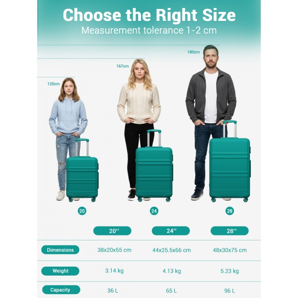 KSK2581 - Kono 24 Inch ABS+PC Hard Shell Suitcase, TSA Lock YKK Zipper 360° Spinner Wheels Medium Checked Luggage - Blue And Green