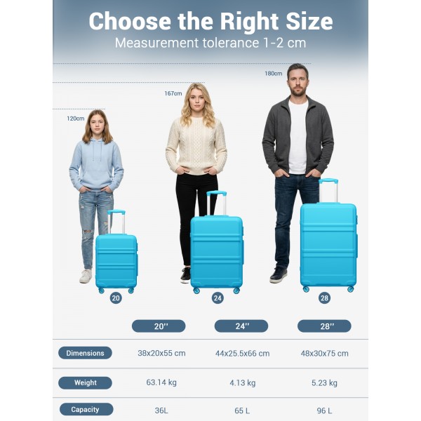 KSK2581 - Kono 24‑Zoll‑Hartschalenkoffer aus ABS+PC, TSA‑Schloss, YKK‑Reißverschluss, 360°‑Drehrollen, mittlerer Aufgabe‑Koffer ‑ Rotkehlchen‑Eiblau