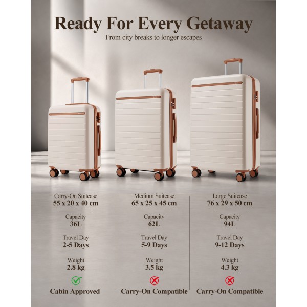 KSK2584 - Kono Scratch-Resistant 3-Piece Hard Shell Luggage Set with Horizontal Stripe Design, Brown Accents & Spinner Wheels - Cream and Brown