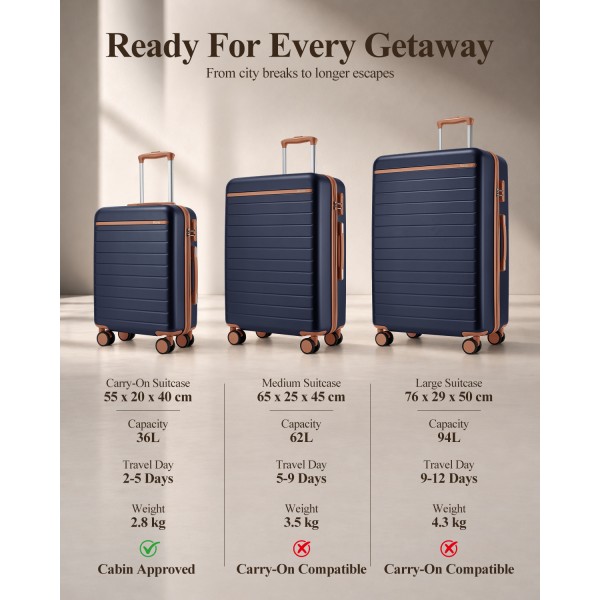 KSK2584 - Kono Scratch-Resistant 3-Piece Hard Shell Luggage Set with Horizontal Stripe Design, Brown Accents & Spinner Wheels - Navy and Brown