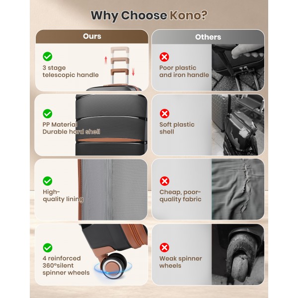 KSK2591 - Kono 20/24/28 inch PP Modern Scratch-Resistant Suitcase Set with TSA Lock & Stylish Brown Accents - Black and Brown