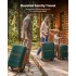 KSK2591 - Kono 20/24/28 inch PP Modern Scratch-Resistant Suitcase Set with TSA Lock & Stylish Brown Accents - Green and Brown