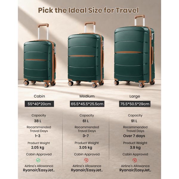 KSK2591 - Kono 20/24/28 inch PP Modern Scratch-Resistant Suitcase Set with TSA Lock & Stylish Brown Accents - Green and Brown