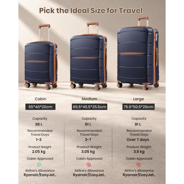 KSK2591 - Kono 20-Inch PP Modern Scratch-Resistant Cabin Suitcase with TSA Lock & Stylish Brown Accents - Navy and Brown