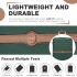 KSK2592+EA2212 - Kono 3‑teiliges ABS+PC‑Koffers‑Set mit Reisetasche & Kulturbeutel ‑ Dunkelgrün und braun
