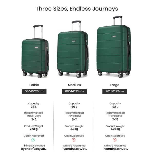 KSK2694 - Kono 20 Inch PC Hard Shell Suitcase, Carry-On Luggage with Silent Wheels & Organised Interior - Green And Black