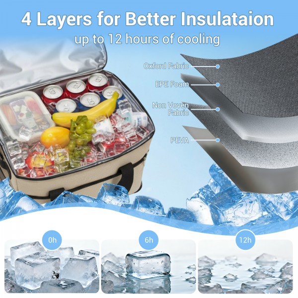 LBK2535L - Kono Large 30L Portable Lunch Bag with Enhanced Insulation–Compact & Convenient for Travel and Commuting - Khaki