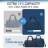 TVK2560 - Kono Reisetasche mit großer Kapazität 40×30×20 cm-Airline-approved Unterseat Kabinentasche, perfekt für Fitness, Reisen und Wochenendausflüge - Marineblau