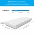 MTS003 - Good Nite Luxury Triple-Layer Memory Foam Mattress – Body Contouring Support & Enhanced Breathability - 90×190×11cm