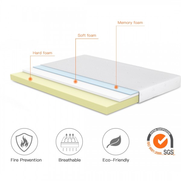 MTS003-1 - Good Nite Luxury Triple-Layer Memory Foam Mattress – Body Contouring Support & Enhanced Breathability - 90×190×16cm