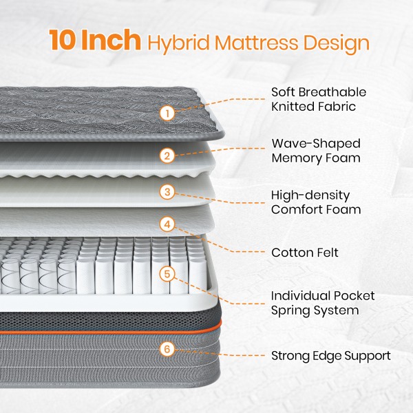 MTS007 - Good Nite 7-Zone Hybrid Pocket Springs Medium-Firm Mattress with 3D Breathable Fabric - 120×190×25cm