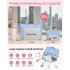 TVN2621 - 2-Piece Women's Tote Bag Set, Water Repellent Handbag with Laptop Compartment for Commute Travel And Outings - Blue