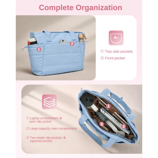 TVN2621 - 2-Piece Women's Tote Bag Set, Water Repellent Handbag with Laptop Compartment for Commute Travel And Outings - Blue
